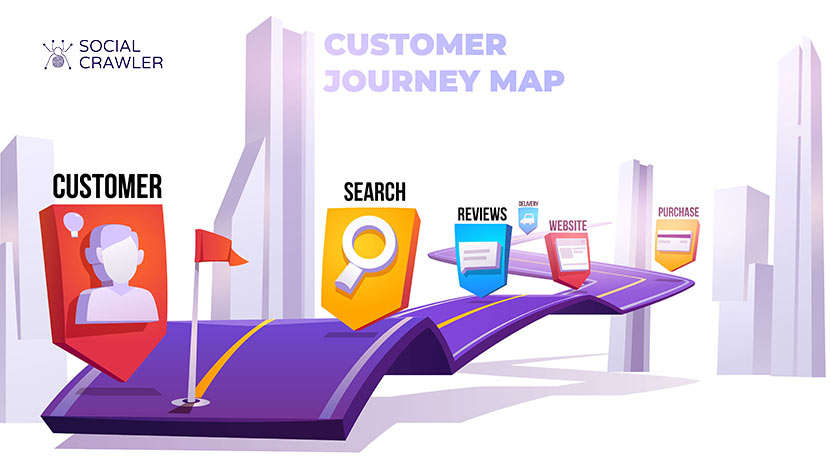 Enhancing User Experience through Customer Journey Mapping